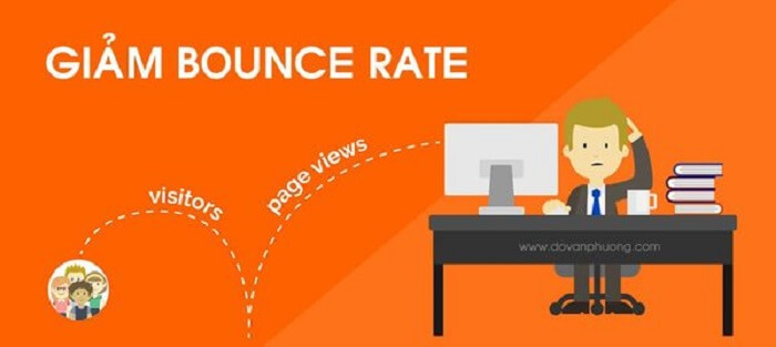 Tối ưu tỉ lệ Bounce Rate, tương tác người dùng8