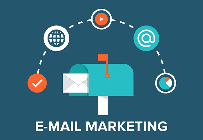 Email Direct Marketing4