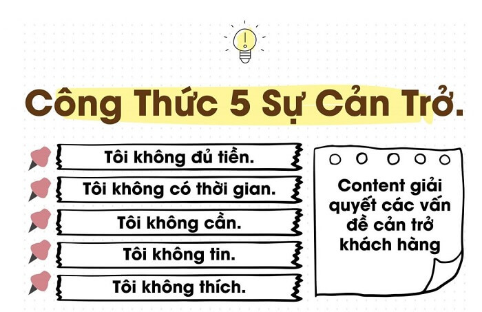 Công thức 5 sự cản trở8