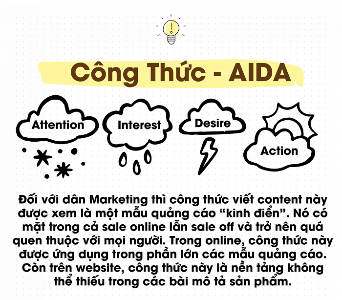 Công thức AIDA7