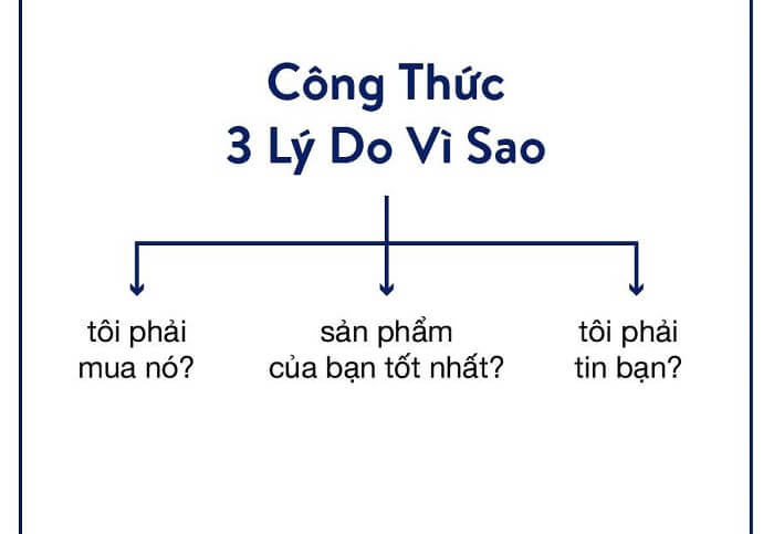 Công thức 3 vì sao9