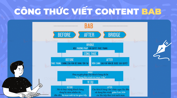 Công thức BAB3