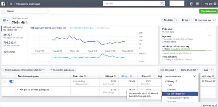 Những bước đo lường, tối ưu hiệu quả trên Facebook 3